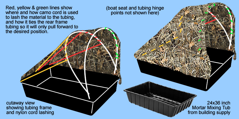 How To Build A Duck Blind On A Boat. Jon Boat Duck Blind 